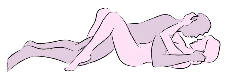 Coital Alignment Technique